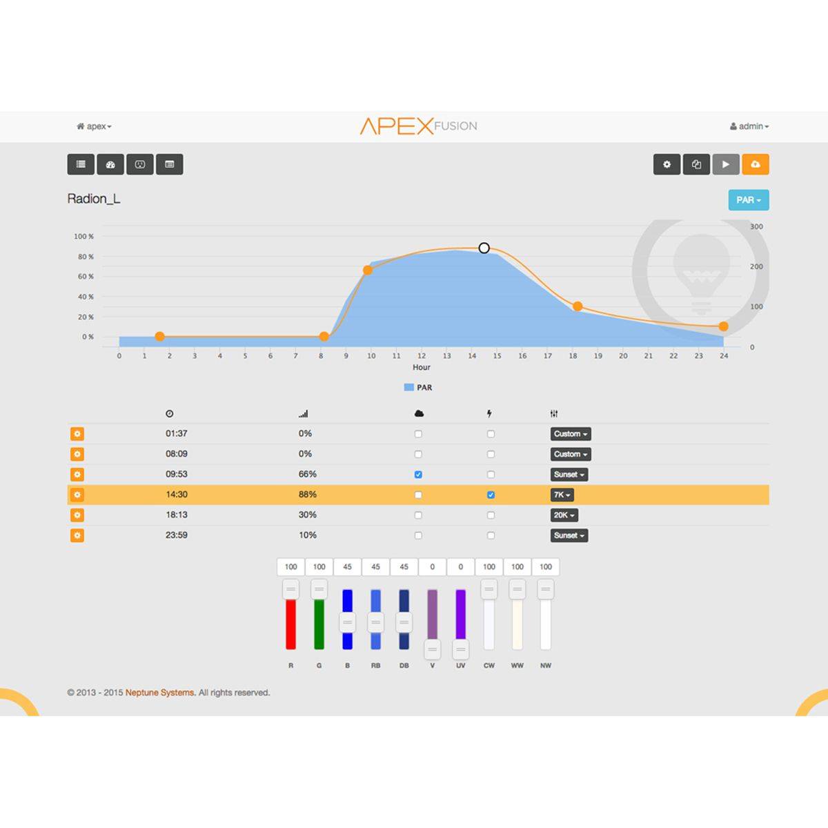 PMK PAR Monitoring Kit - Neptune Systems - BLUE CORAL FISH TRADING L.L.C